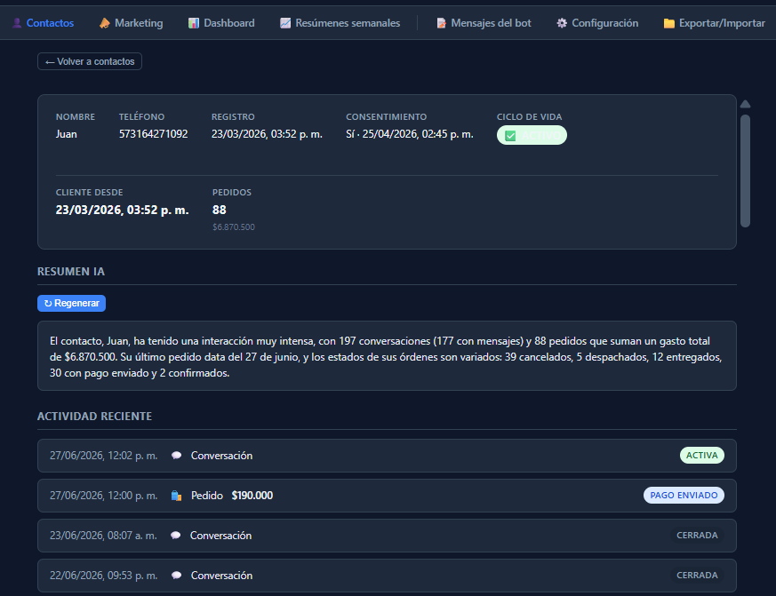 Perfil de cliente con historial y resumen de IA